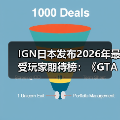 IGN日本发布2026年最受玩家期待榜:《GTA6》登顶!(图3) IGN日本发布2026年最受玩家期待榜:《GTA6》登顶!(图3)