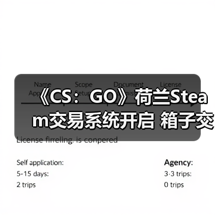 《CS：GO》荷兰Steam交易系统开启 箱子交易被限制（图4）