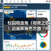 校园吸血鬼《彻夜之歌》动画新角色艺图 7月开播(图1) 校园吸血鬼《彻夜之歌》动画新角色艺图 7月开播(图1)