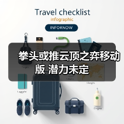 拳头或推云顶之弈移动版 潜力未定(图1) 拳头或推云顶之弈移动版 潜力未定(图1)