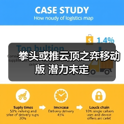 拳头或推云顶之弈移动版 潜力未定(图2) 拳头或推云顶之弈移动版 潜力未定(图2)