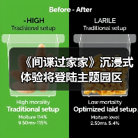 《间谍过家家》沉浸式体验将登陆主题园区(图4) 《间谍过家家》沉浸式体验将登陆主题园区(图4)