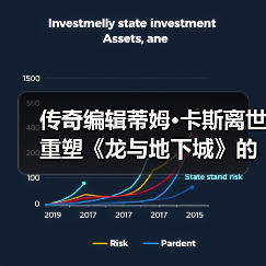 传奇编辑蒂姆·卡斯离世 重塑《龙与地下城》的深远影响(图1) 传奇编辑蒂姆·卡斯离世 重塑《龙与地下城》的深远影响(图1)