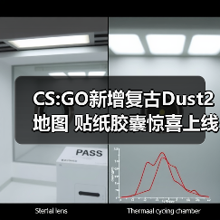 CS:GO新增复古Dust2地图 贴纸胶囊惊喜上线（图2）