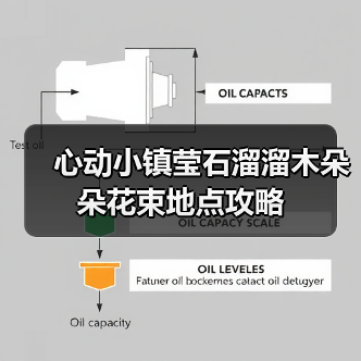 心动小镇莹石溜溜木朵朵花束地点攻略(图2) 心动小镇莹石溜溜木朵朵花束地点攻略(图2)