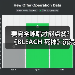 要完全咏唱才能点餐?《BLEACH 死神》沉浸式活动黑棺布丁引爆粉丝中二魂(图4) 要完全咏唱才能点餐?《BLEACH 死神》沉浸式活动黑棺布丁引爆粉丝中二魂(图4)