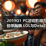 2019Q1 PC游戏影响力榜单揭晓 LOL与Dota2稳居前三（图3）