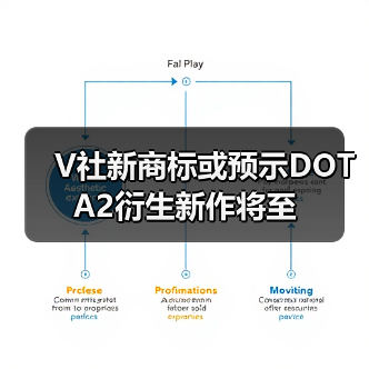 V社新商标或预示DOTA2衍生新作将至(图4) V社新商标或预示DOTA2衍生新作将至(图4)
