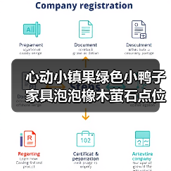 心动小镇果绿色小鸭子家具泡泡橡木萤石点位获取全解析(图1) 心动小镇果绿色小鸭子家具泡泡橡木萤石点位获取全解析(图1)