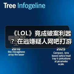 《LOL》竟成破案利器？在逃嫌疑人网吧打游戏被抓（图1）