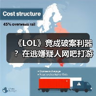 《LOL》竟成破案利器？在逃嫌疑人网吧打游戏被抓（图2）