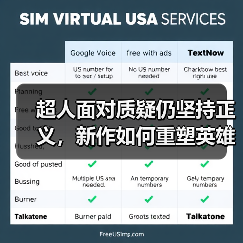 超人面对质疑仍坚持正义,新作如何重塑英雄形象?(图4) 超人面对质疑仍坚持正义,新作如何重塑英雄形象?(图4)