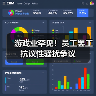 游戏业罕见！员工罢工抗议性骚扰争议（图4）
