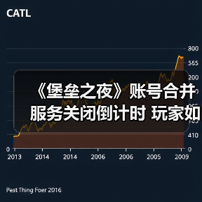 《堡垒之夜》账号合并服务关闭倒计时 玩家如何应对?(图4) 《堡垒之夜》账号合并服务关闭倒计时 玩家如何应对?(图4)