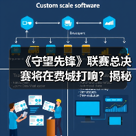 《守望先锋》联赛总决赛将在费城打响？揭秘2019赛季终极对决地点！（图3）