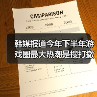 ‌韩媒报道今年下半年游戏圈最大热潮是搜打撤类型（图1）