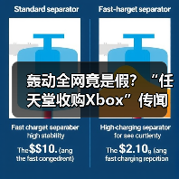 轰动全网竟是假？“任天堂收购Xbox”传闻引爆社交媒体（图2）