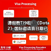 请假看TI9啦!《Dota2》国际邀请赛日期已正式敲定(图3) 请假看TI9啦!《Dota2》国际邀请赛日期已正式敲定(图3)