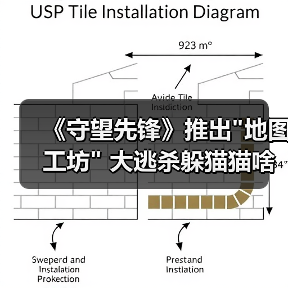 《守望先锋》推出 《守望先锋》推出
