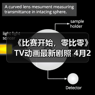 《比赛开始,零比零》TV动画最新剧照 4月2日开播(图3) 《比赛开始,零比零》TV动画最新剧照 4月2日开播(图3)