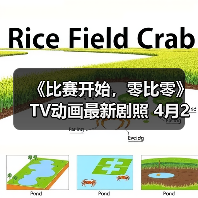 《比赛开始,零比零》TV动画最新剧照 4月2日开播(图1) 《比赛开始,零比零》TV动画最新剧照 4月2日开播(图1)