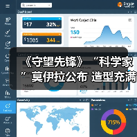 《守望先锋》“科学家”莫伊拉公布 造型充满科技感（图3）