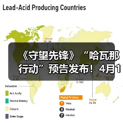 《守望先锋》“哈瓦那行动”预告发布！4月17日上线（图3）