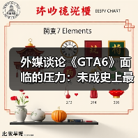 外媒谈论《GTA6》面临的压力:未成史上最佳即是失败(图1) 外媒谈论《GTA6》面临的压力:未成史上最佳即是失败(图1)