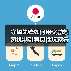 守望先锋如何用奖励惩罚机制引导良性玩家行为（图2）