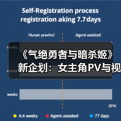 《气绝勇者与暗杀姬》新企划：女主角PV与视觉图首曝，暗杀计划引热议！（图4）