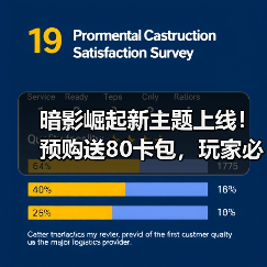 暗影崛起新主题上线！预购送80卡包，玩家必抢（图1）