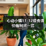 心动小镇11-12级食谱价格利润一览(图1) 心动小镇11-12级食谱价格利润一览(图1)