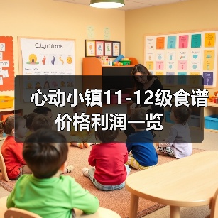 心动小镇11-12级食谱价格利润一览(图2) 心动小镇11-12级食谱价格利润一览(图2)