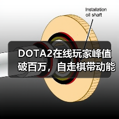 DOTA2在线玩家峰值破百万，自走棋带动能否打破历史记录？（图3）