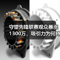 守望先锋联赛观众暴涨1300万，吸引力为何持续飙升？（图1）