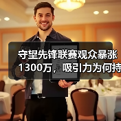 守望先锋联赛观众暴涨1300万，吸引力为何持续飙升？（图2）
