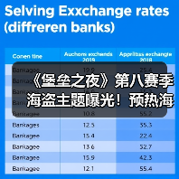 《堡垒之夜》第八赛季海盗主题曝光!预热海报引热议(图2) 《堡垒之夜》第八赛季海盗主题曝光!预热海报引热议(图2)
