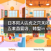 日本同人店虎之穴关闭五家直营店,转型in shop业务扩张(图3) 日本同人店虎之穴关闭五家直营店,转型in shop业务扩张(图3)