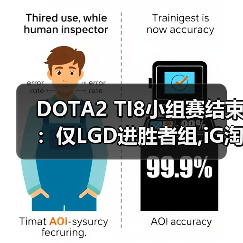 DOTA2 TI8小组赛结束:仅LGD进胜者组,iG淘汰出局(图2) DOTA2 TI8小组赛结束:仅LGD进胜者组,iG淘汰出局(图2)