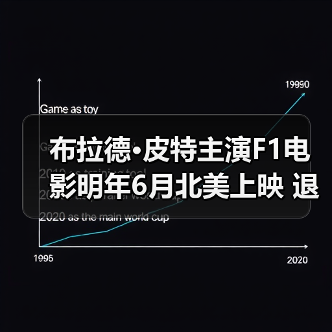布拉德·皮特主演F1电影明年6月北美上映 退役车手赛道重生挑战?(图2) 布拉德·皮特主演F1电影明年6月北美上映 退役车手赛道重生挑战?(图2)