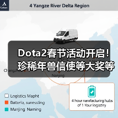 Dota2春节活动开启!珍稀年兽信使等大奖等你拿(图1) Dota2春节活动开启!珍稀年兽信使等大奖等你拿(图1)