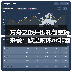 方舟之旅开服礼包重磅来袭:欧皇附体or非酋加持?60连抽福利大放送(图3) 方舟之旅开服礼包重磅来袭:欧皇附体or非酋加持?60连抽福利大放送(图3)