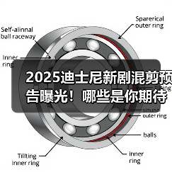 2025迪士尼新剧混剪预告曝光!哪些是你期待的剧集?(图1) 2025迪士尼新剧混剪预告曝光!哪些是你期待的剧集?(图1)