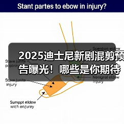 2025迪士尼新剧混剪预告曝光!哪些是你期待的剧集?(图3) 2025迪士尼新剧混剪预告曝光!哪些是你期待的剧集?(图3)