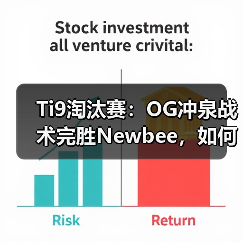 Ti9淘汰赛:OG冲泉战术完胜Newbee,如何破解速推体系?(图2) Ti9淘汰赛:OG冲泉战术完胜Newbee,如何破解速推体系?(图2)