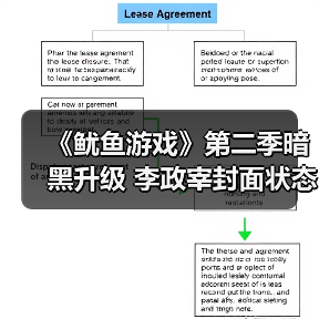 《鱿鱼游戏》第二季暗黑升级 李政宰封面状态引热议(图4) 《鱿鱼游戏》第二季暗黑升级 李政宰封面状态引热议(图4)