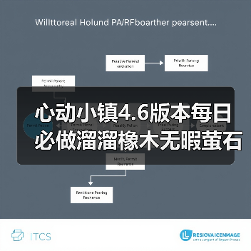 心动小镇4.6版本每日必做溜溜橡木无暇萤石采集全攻略(图1) 心动小镇4.6版本每日必做溜溜橡木无暇萤石采集全攻略(图1)