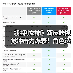 《胜利女神》新皮肤视觉冲击力爆表!角色造型彻底颠覆(图3) 《胜利女神》新皮肤视觉冲击力爆表!角色造型彻底颠覆(图3)