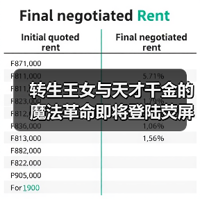 转生王女与天才千金的魔法革命即将登陆荧屏?(图1) 转生王女与天才千金的魔法革命即将登陆荧屏?(图1)
