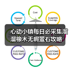心动小镇每日必采集溜溜橡木无暇萤石攻略(图3) 心动小镇每日必采集溜溜橡木无暇萤石攻略(图3)
